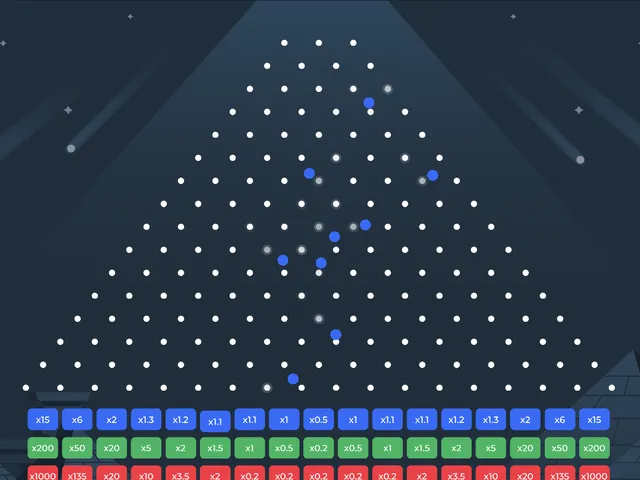 Tavolo di Plinko 1000 con file di pioli e tre file di moltiplicatori